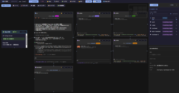 Holistic のキャンバスに Claude Code と Codex のエージェント、Slack DM の拡張機能を並べ、線でつないだ画面