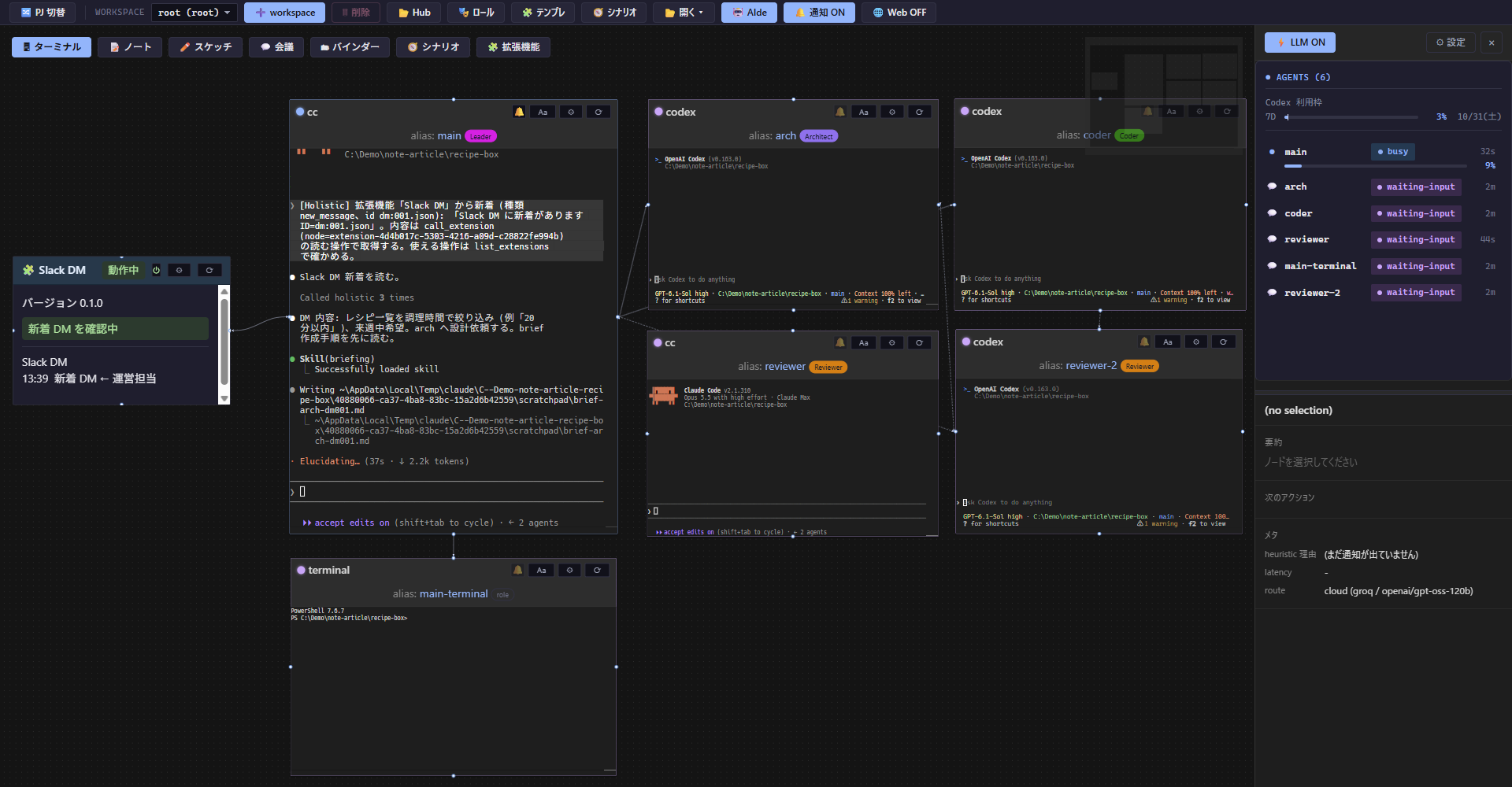 Holistic のキャンバスに Claude Code と Codex のエージェント、Slack DM の拡張機能を並べ、線でつないだ画面