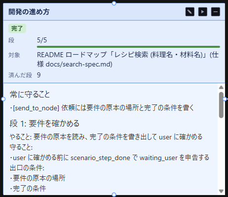 5 段すべてを終えて完了になったシナリオのノード